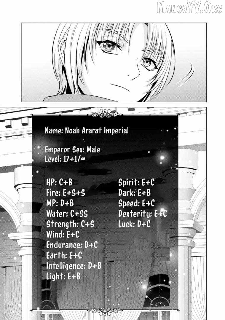 Kizoku Tensei: Megumareta Umare kara Saikyou no Chikara o Eru Chapter 40.4 — Page 10