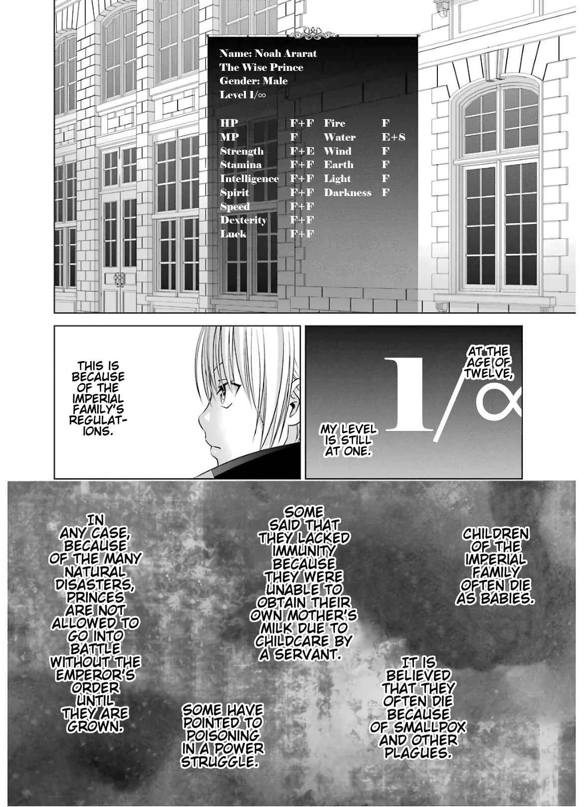 Kizoku Tensei: Megumareta Umare kara Saikyou no Chikara o Eru Chapter 9 — Page 18