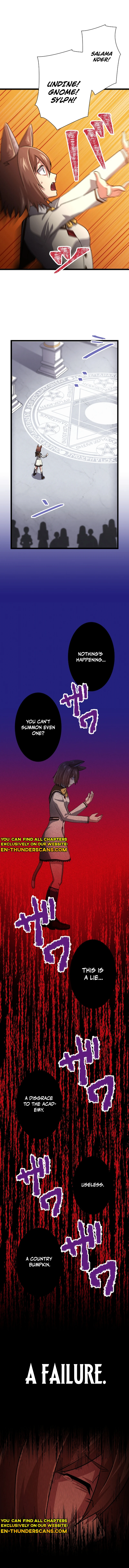 Level 1 kara Hajimaru Shoukan Musou: Ore dake Tsukaeru Ura Dungeon de Subete no Tenseisha o Bucchigiru Chapter 14 — Page 10