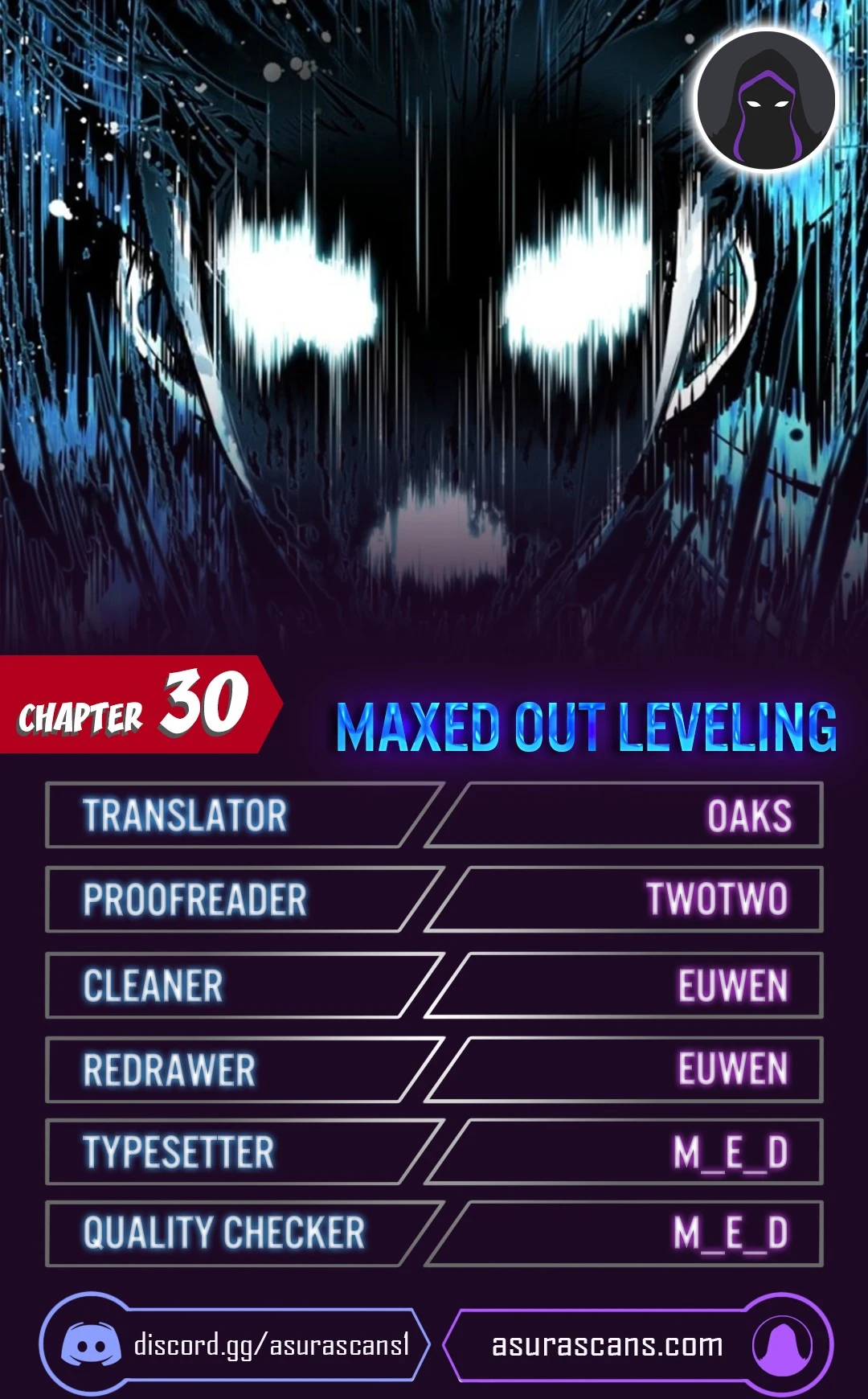 Leveling Beyond the Max Chapter 30 — Page 1