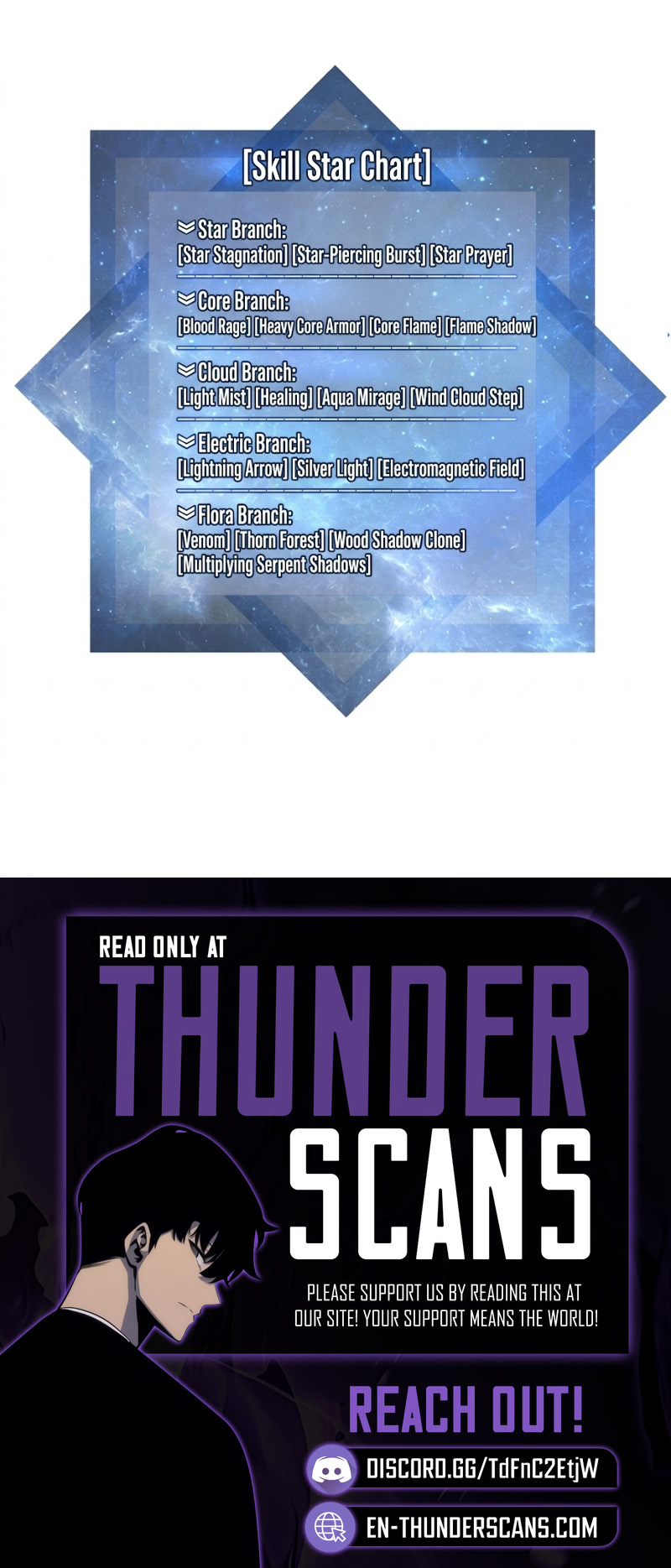 Leveling Up: Reshaping the World Chapter 51 — Page 10