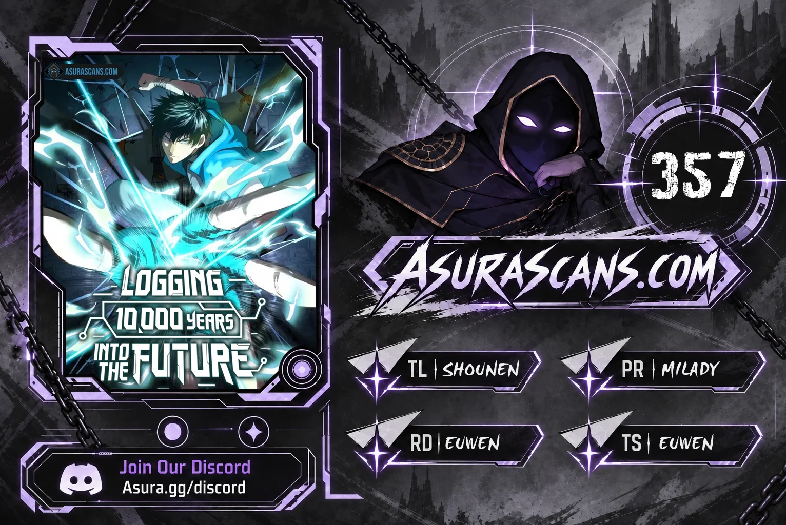 Log into the Future Chapter 357 — Page 1