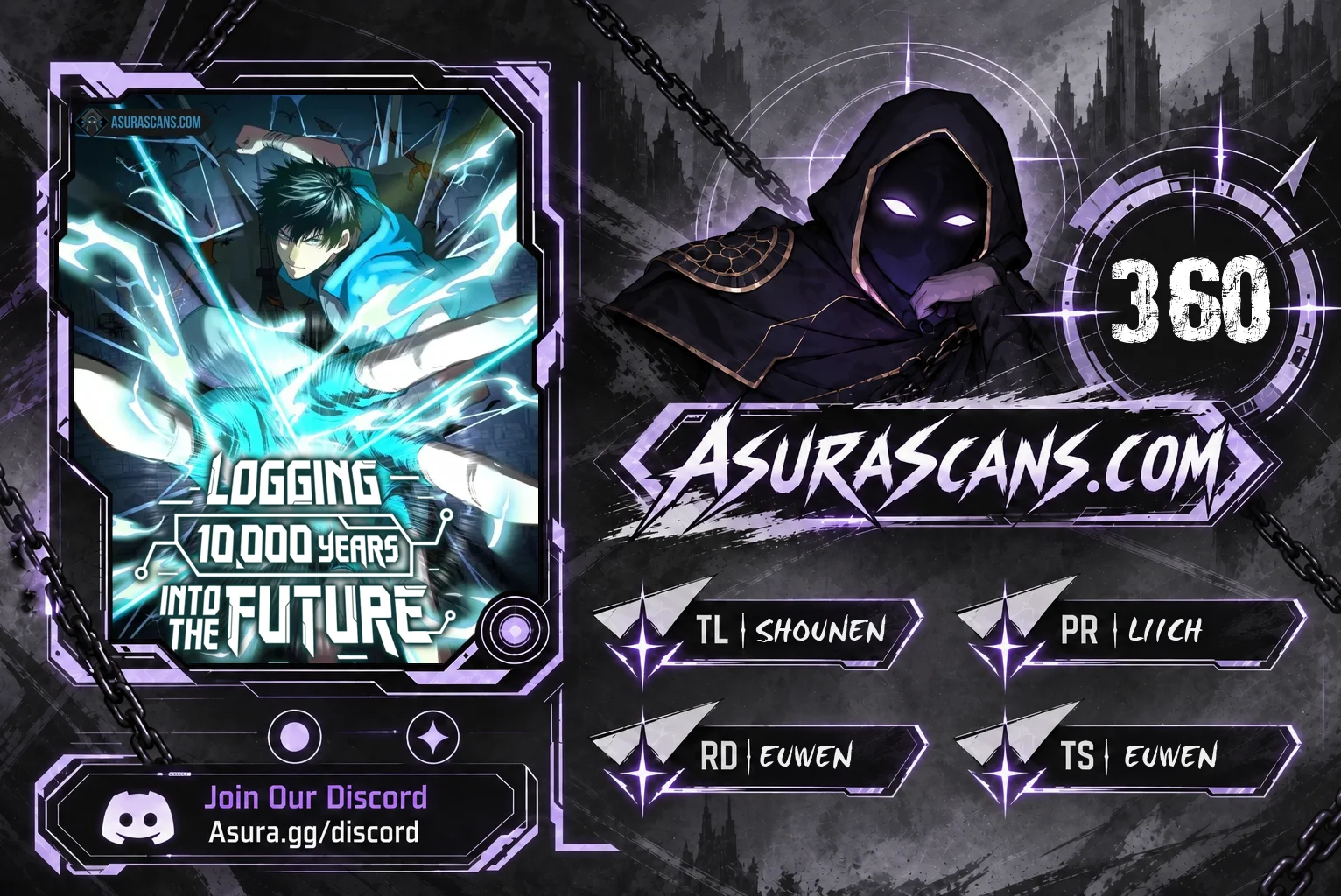Log into the Future Chapter 360 — Page 1