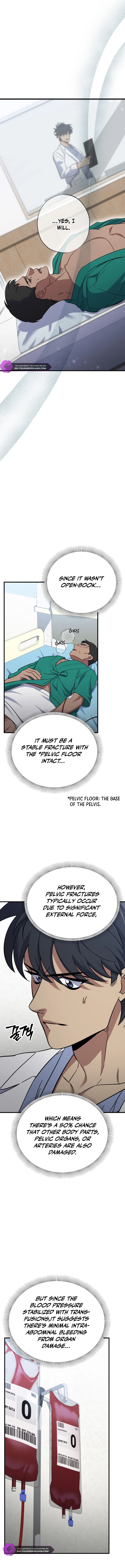 Medical Top Surgeon Chapter 15 — Page 6