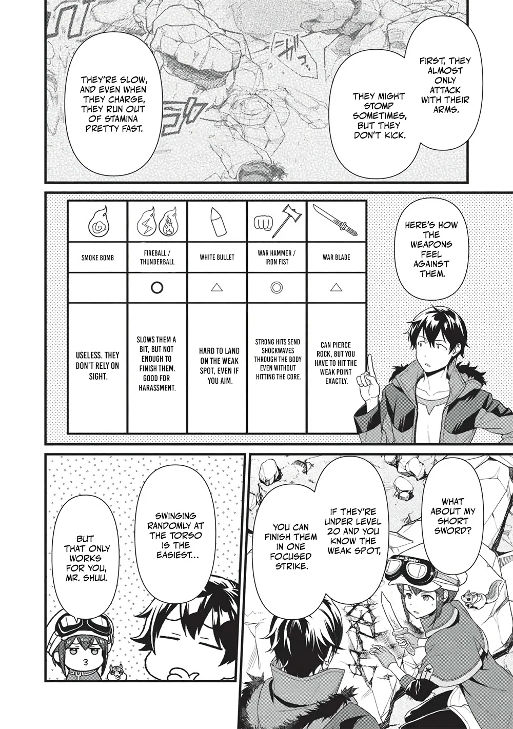 Meikyuu Metro - Mezametara Saikyoushoku Datta node Shima Risu o Tsurete Shinsekai o Aruku Chapter 48 — Page 4