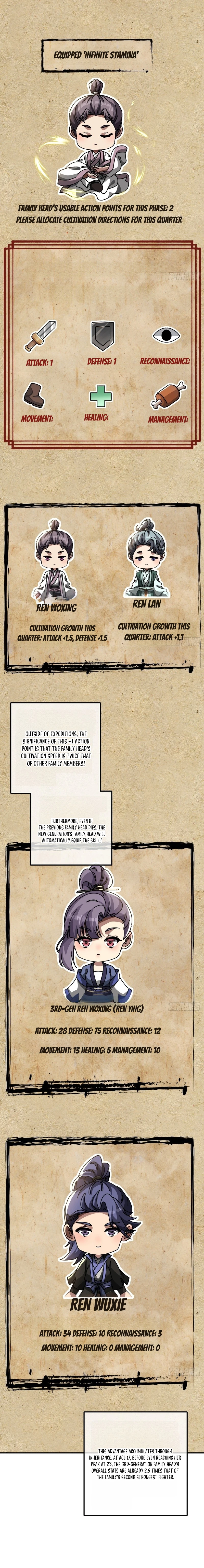 Mini World Game Console Chapter 25 — Page 12