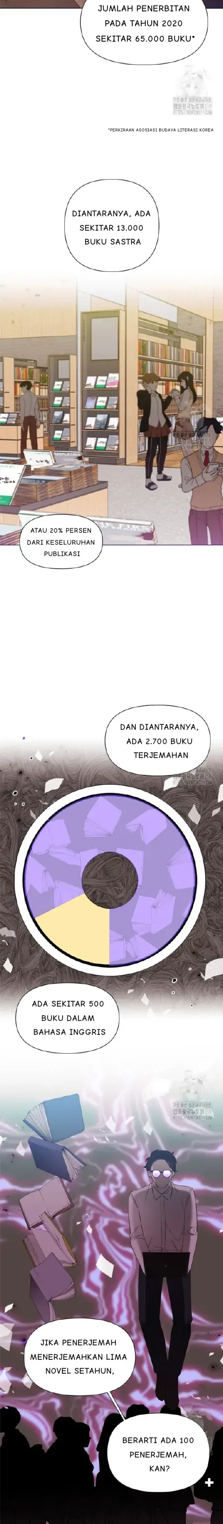 My Brother and His Gift Chapter 6 — Page 5