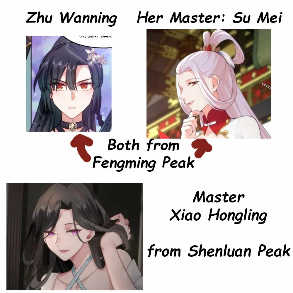 My Junior Sisters Are Obsessed With Me Chapter 38 — Page 20