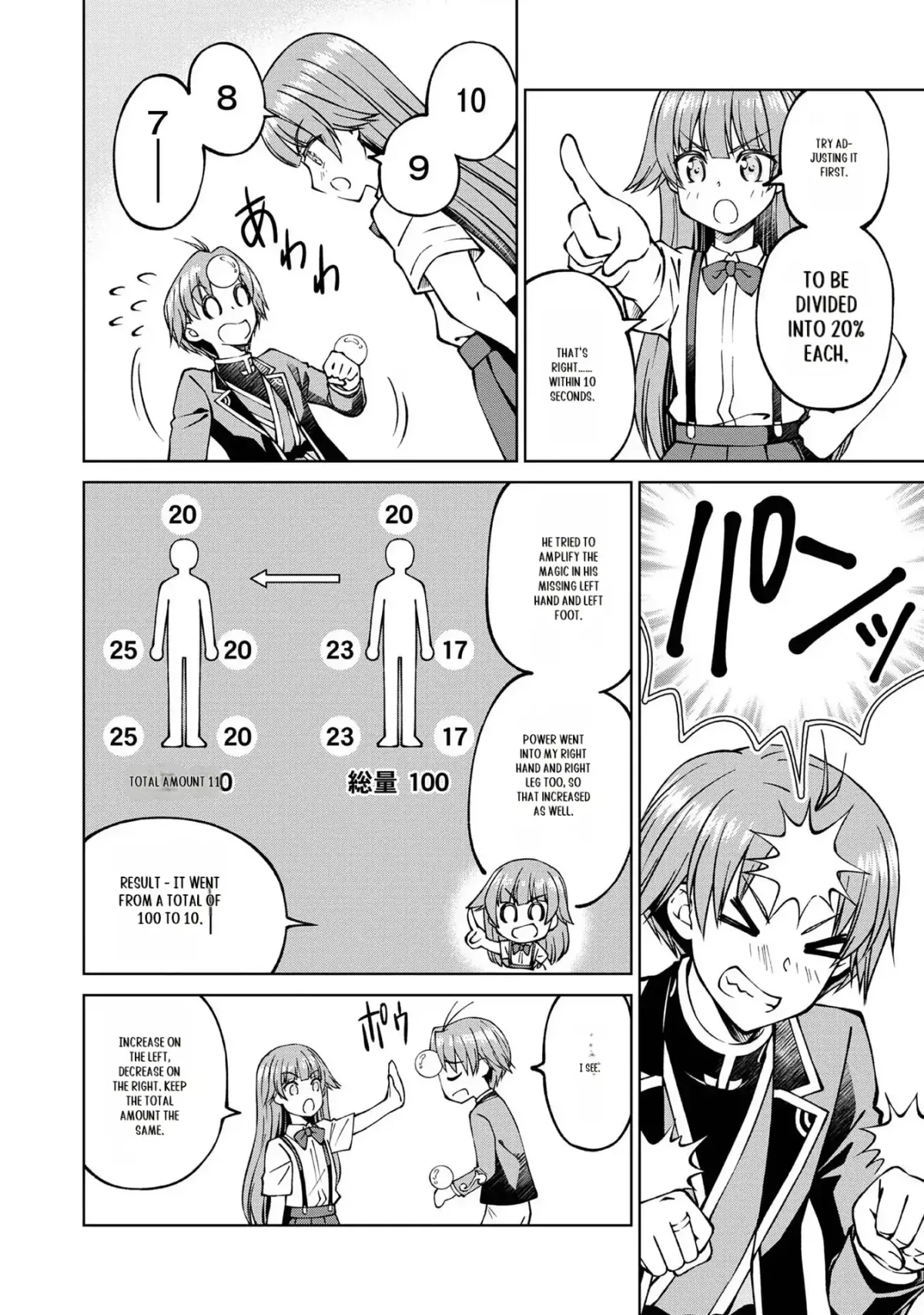 My Noble Family Is Headed for Ruin, so I May as Well Study Magic in My Free Time Chapter 22 — Page 22