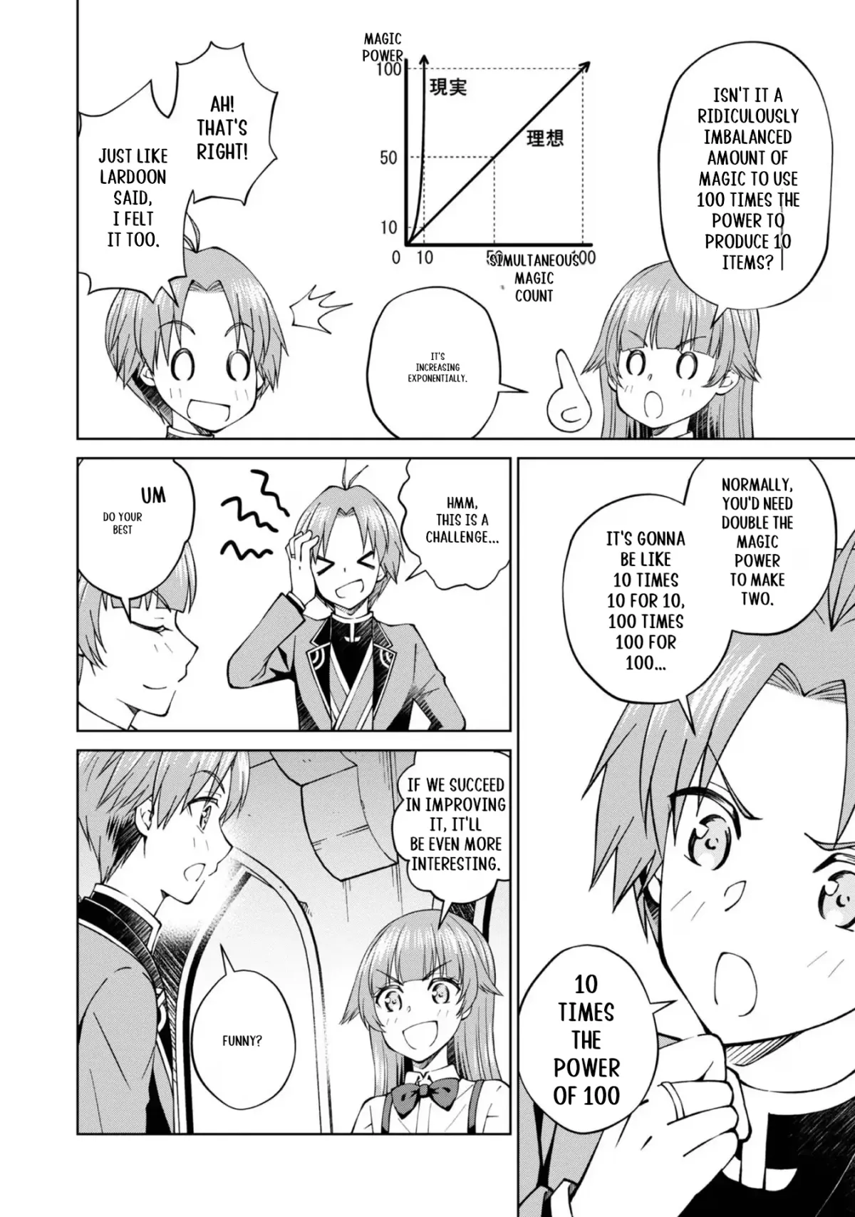 My Noble Family Is Headed for Ruin, so I May as Well Study Magic in My Free Time Chapter 38 — Page 8