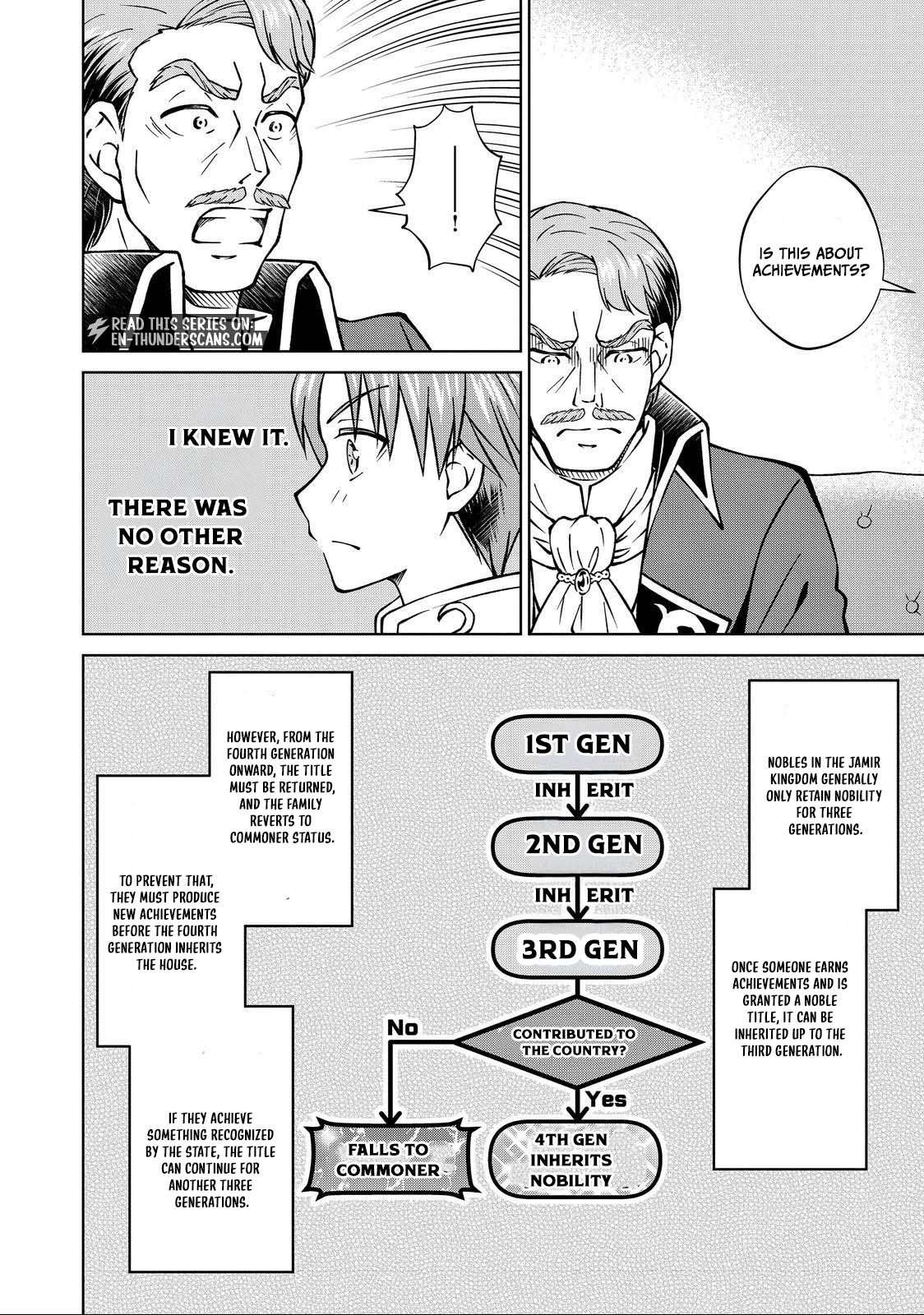 My Noble Family Is Headed for Ruin, so I May as Well Study Magic in My Free Time Chapter 48.1 — Page 16