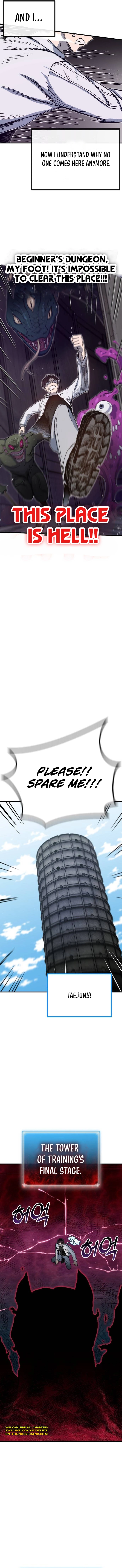 My Status Window Went on Strike Chapter 2 — Page 19