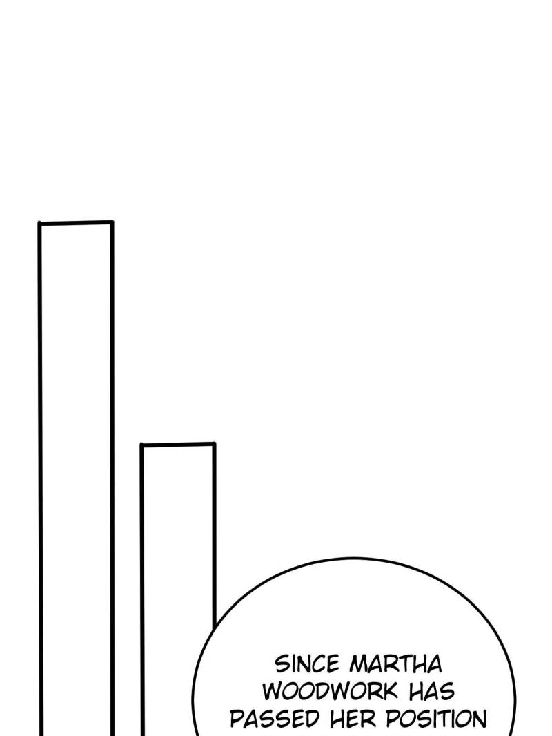 My Vampire System: A Dragon's Revenge Chapter 196 — Page 34