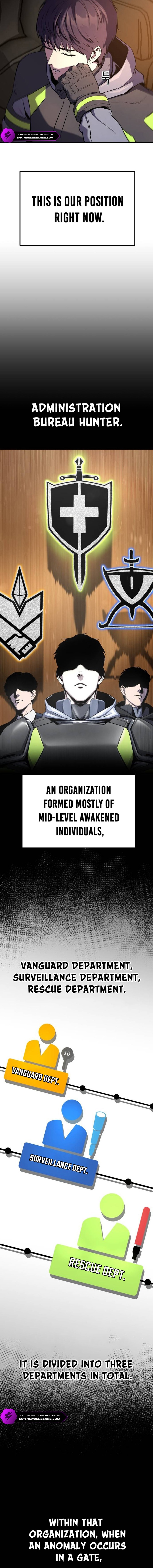 National-Level Dungeon architect Chapter 1 — Page 4