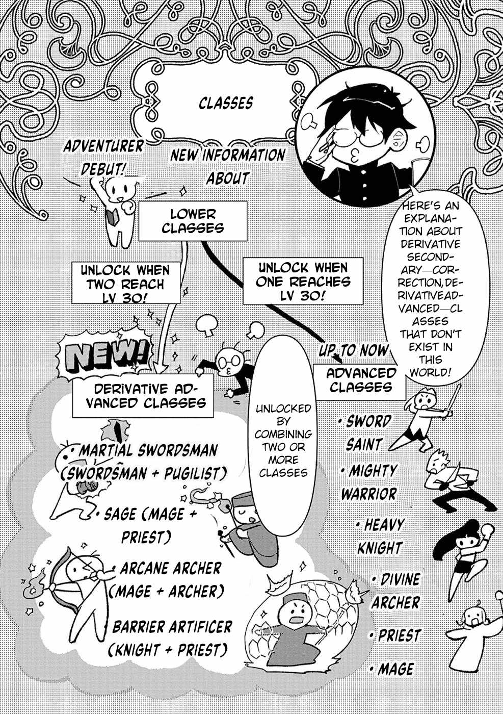 Ore, Yuusha ja Nai desukara.: VR Sekai no Chouten ni Kunrin Seshi Otoko. Tensei shi, Level 1 no Mushoku kara Restart Suru Chapter 12 — Page 2