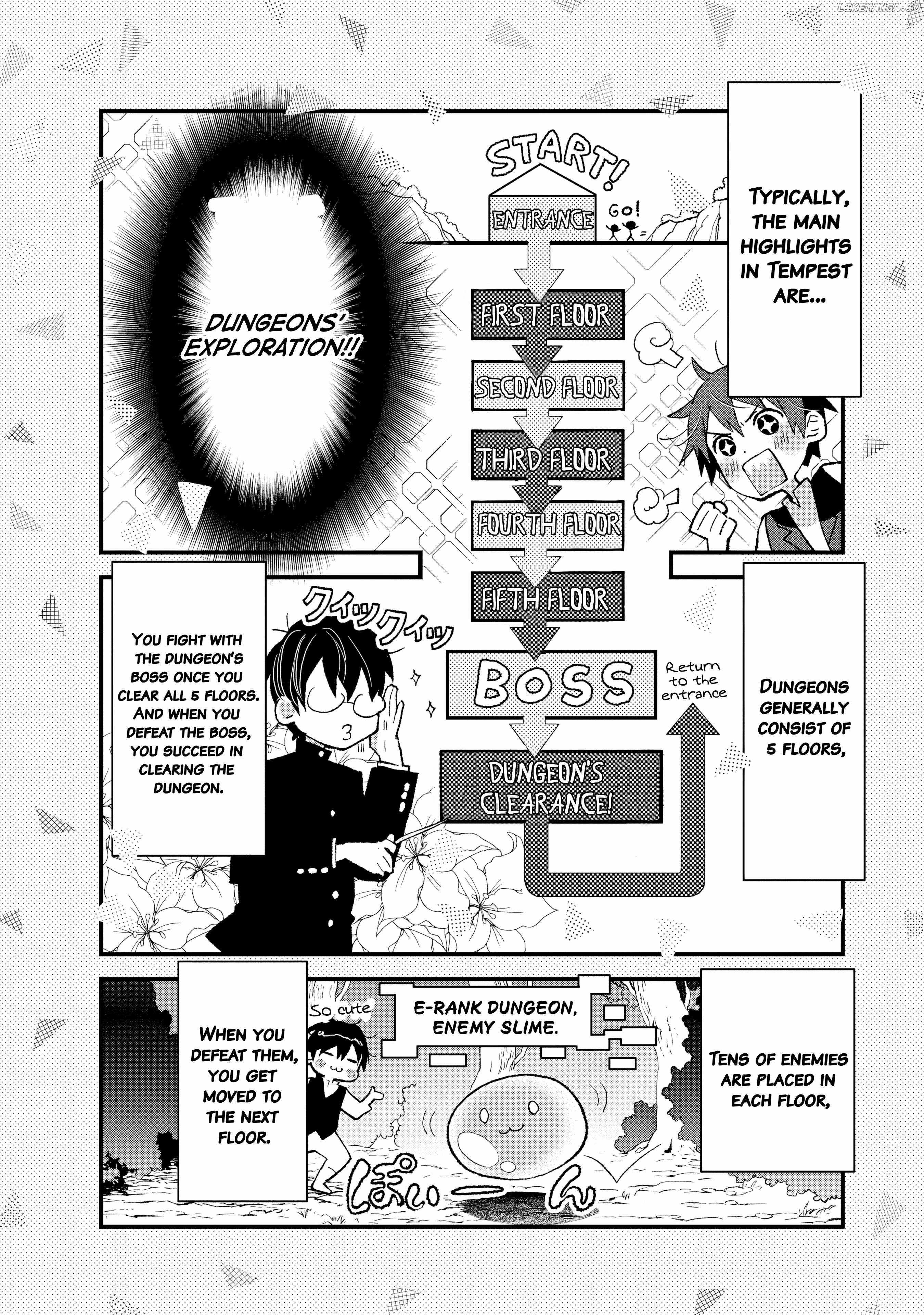 Ore, Yuusha ja Nai desukara.: VR Sekai no Chouten ni Kunrin Seshi Otoko. Tensei shi, Level 1 no Mushoku kara Restart Suru Chapter 3 — Page 7