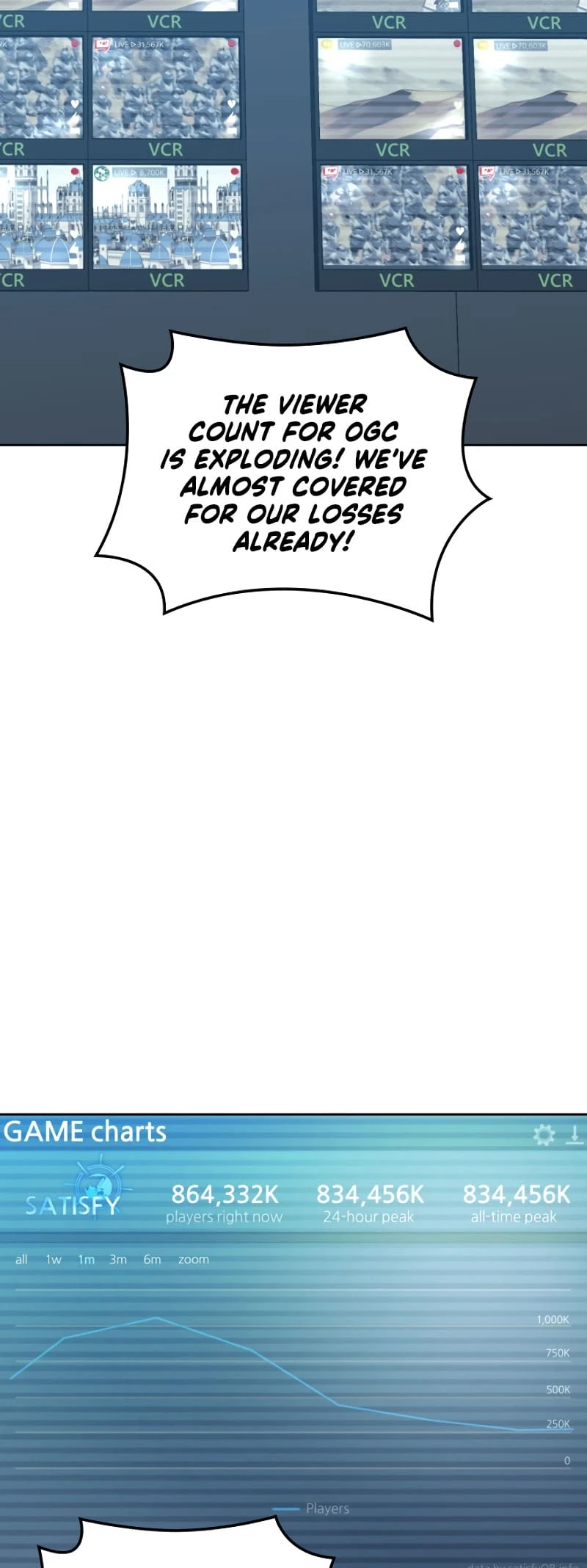 Overgeared Chapter 246 — Page 86
