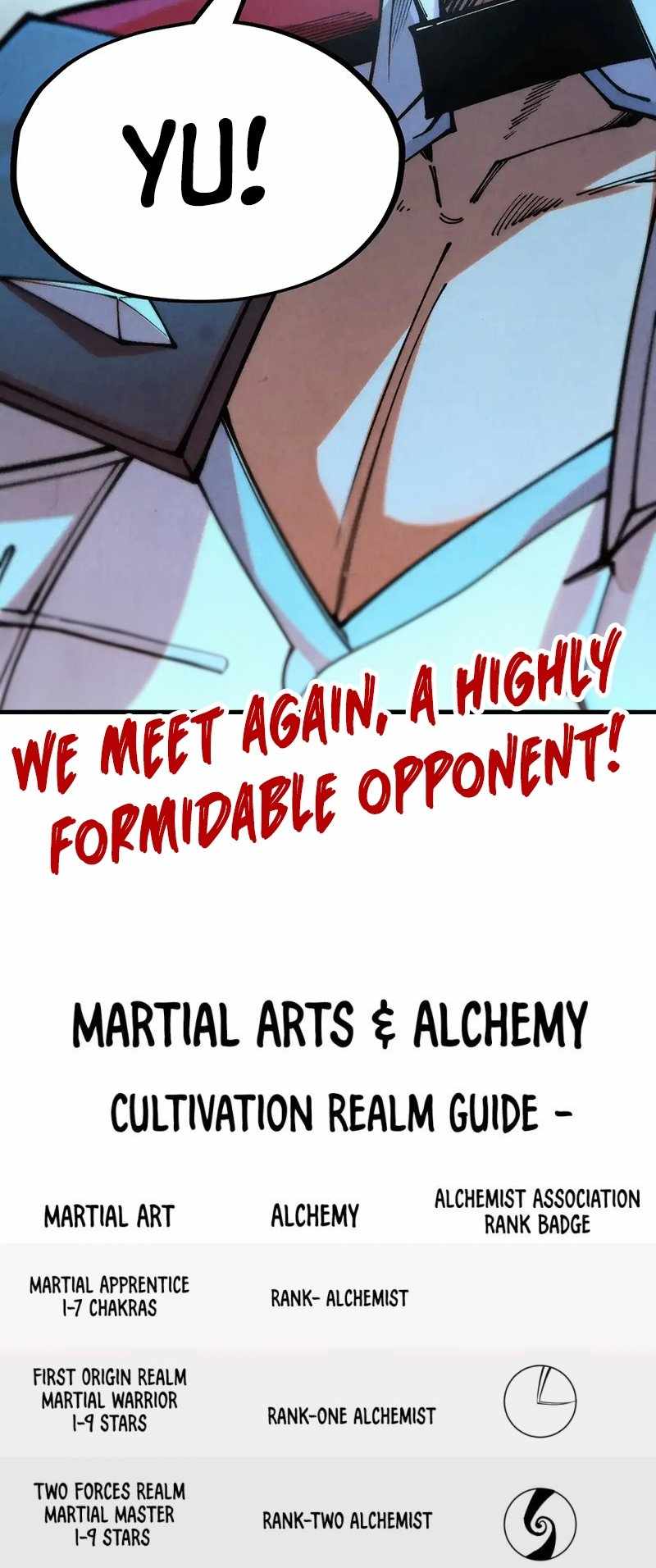Rebirth of the Ultimate Master Chapter 318 — Page 59