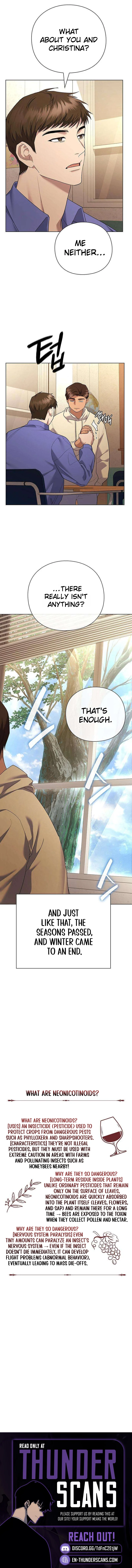 Regressing and Becoming a Farming Tycoon in America Chapter 11 — Page 13