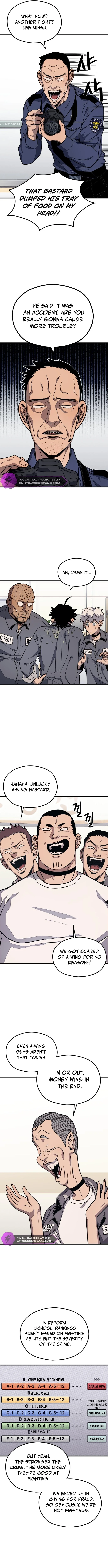Rehabilitation Classroom Chapter 20 — Page 10