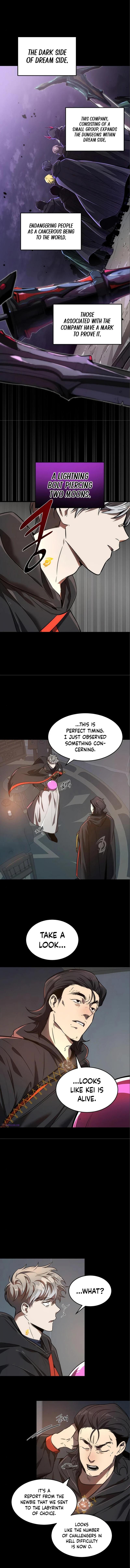 Return of the Top 0.001% Ranker Chapter 19 — Page 10