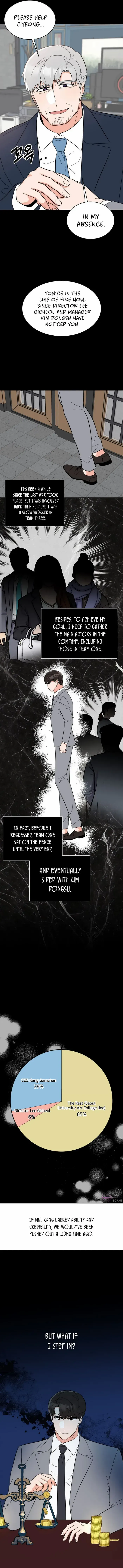 Rookie Talent Agent Knows It All Chapter 109 — Page 9