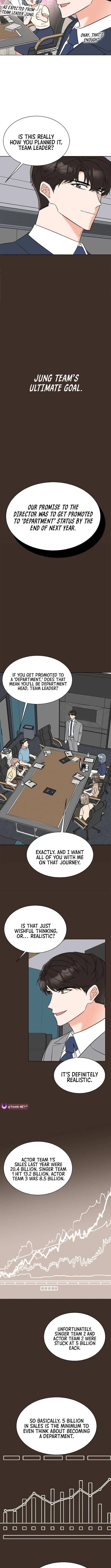 Rookie Talent Agent Knows It All Chapter 160 — Page 6