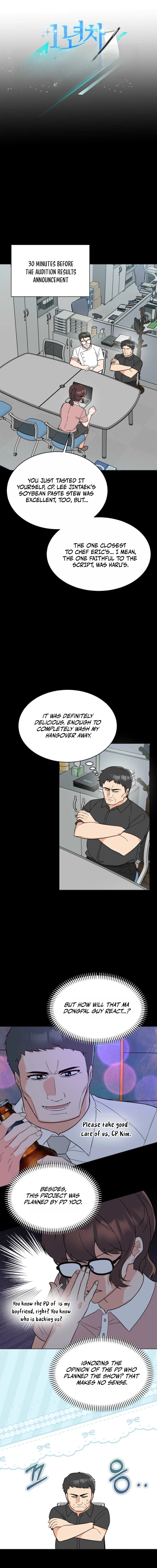 Rookie Talent Agent Knows It All Chapter 193 — Page 2