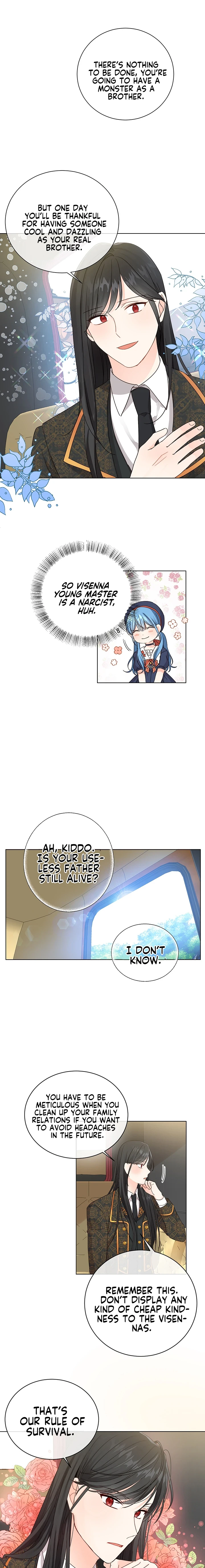 Saving the Villain from the Heroine Chapter 6 — Page 8