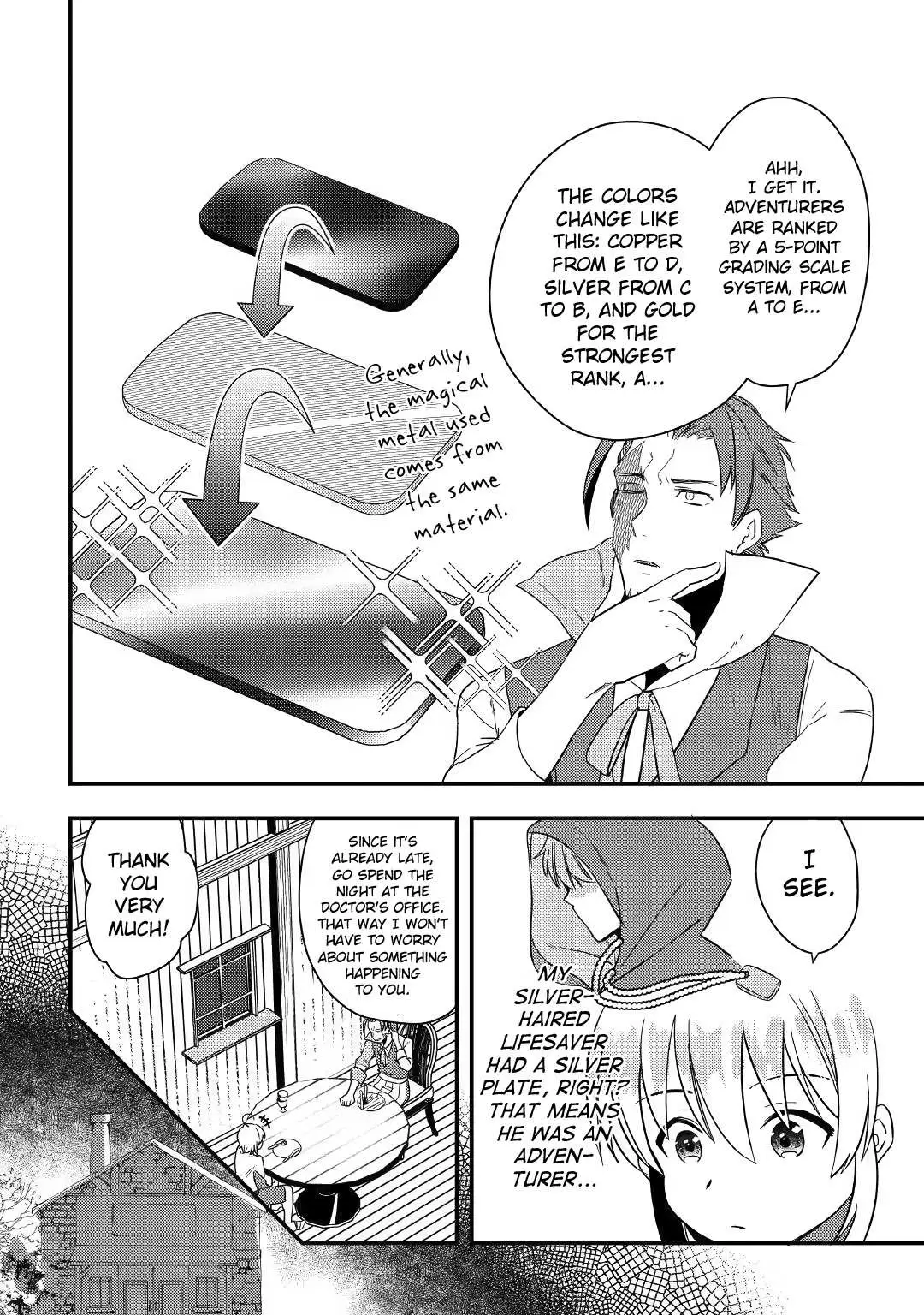 Shoki Skill ga Benri sugite Isekai Seikatsu ga Tanoshisugiru! Chapter 2 — Page 24