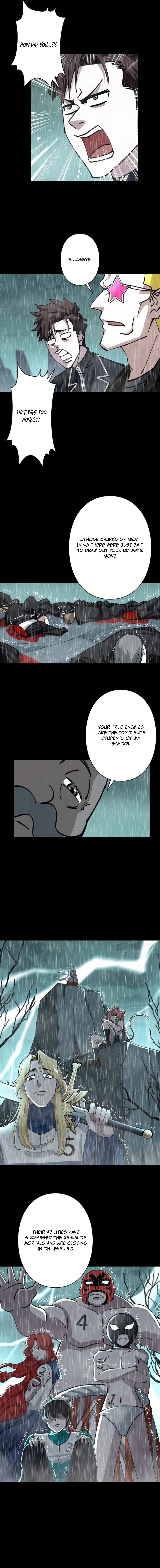 Starting Off By Surrendering to the Demon Lord Chapter 19 — Page 7