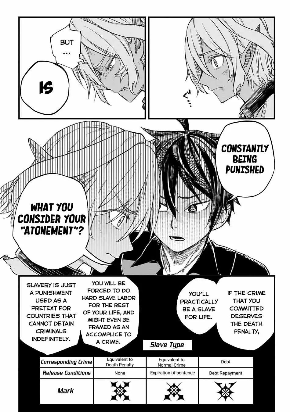 Tensei Akuma no Saikyou Yuusha Ikusei Keikaku Chapter 4 — Page 29