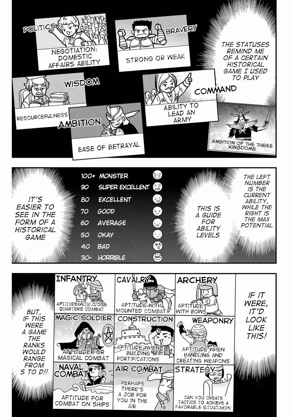 Tensei Kizoku, Kantei Skill de Nariagaru: Jakushou Ryouchi o Uketsuida node, Yuushuu na Jinzai o Fuyashiteitara, Saikyou Ryouchi ni Natteta Chapter 1 — Page 18