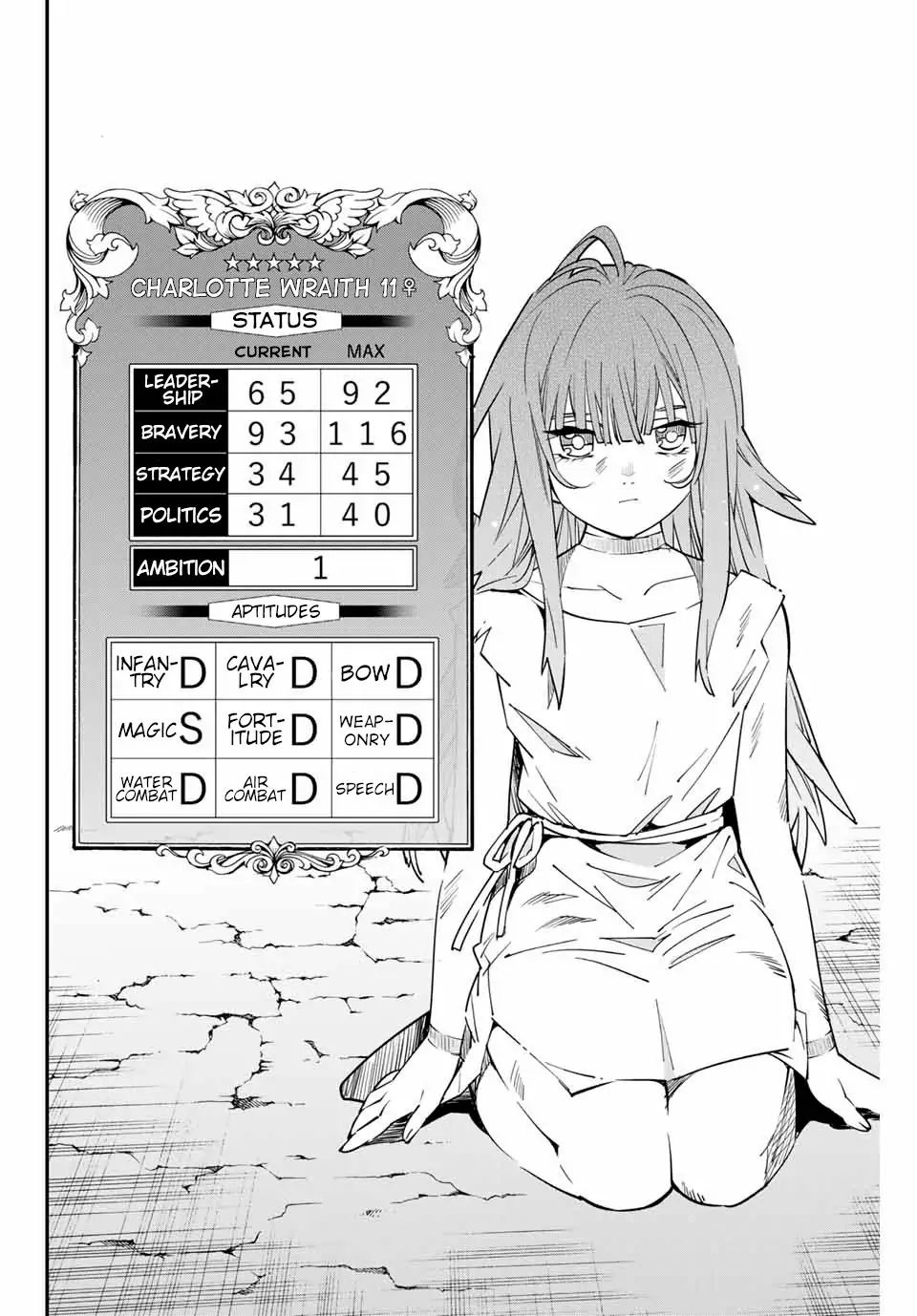 Tensei Kizoku, Kantei Skill de Nariagaru: Jakushou Ryouchi o Uketsuida node, Yuushuu na Jinzai o Fuyashiteitara, Saikyou Ryouchi ni Natteta Chapter 6 — Page 14