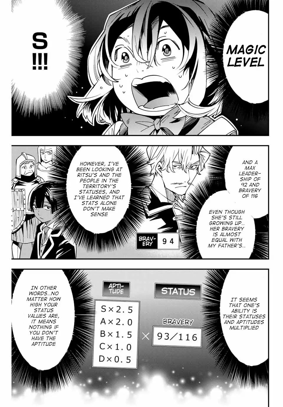 Tensei Kizoku, Kantei Skill de Nariagaru: Jakushou Ryouchi o Uketsuida node, Yuushuu na Jinzai o Fuyashiteitara, Saikyou Ryouchi ni Natteta Chapter 6 — Page 15