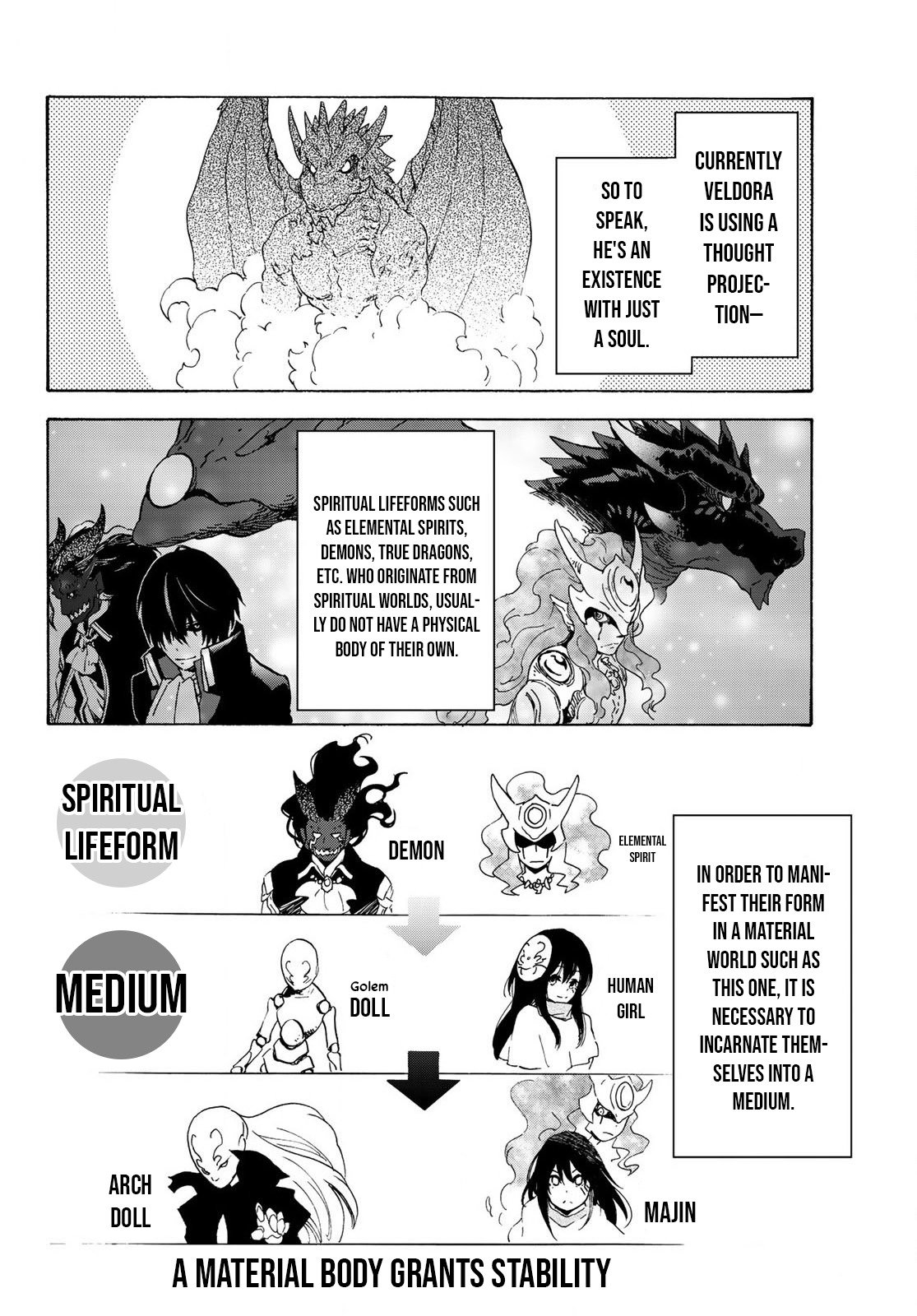 Tensei Shitara Slime Datta Ken Chapter 71 — Page 25