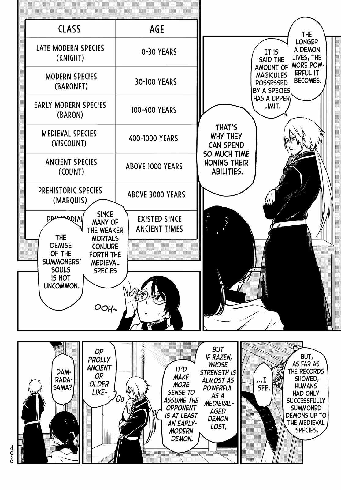 Tensei Shitara Slime Datta Ken Chapter 94 — Page 6