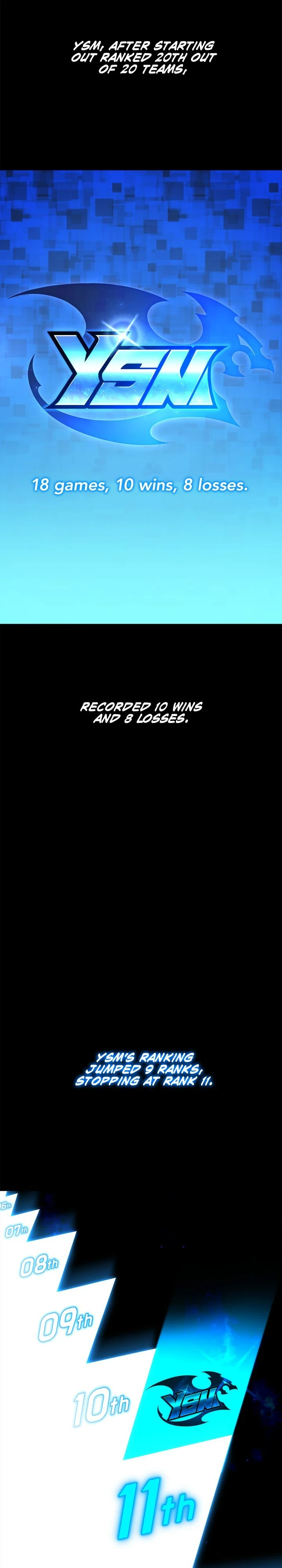 The Esper's Game Chapter 25 — Page 43