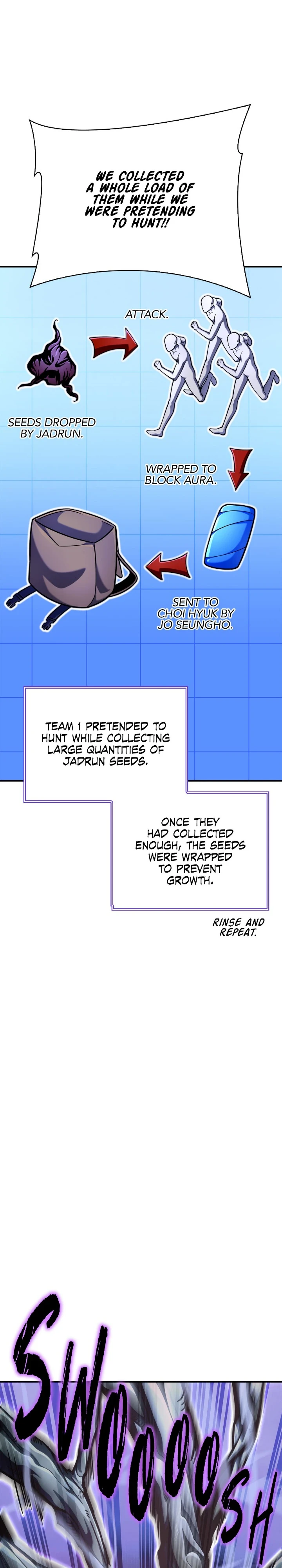 The Esper's Game Chapter 38 — Page 51