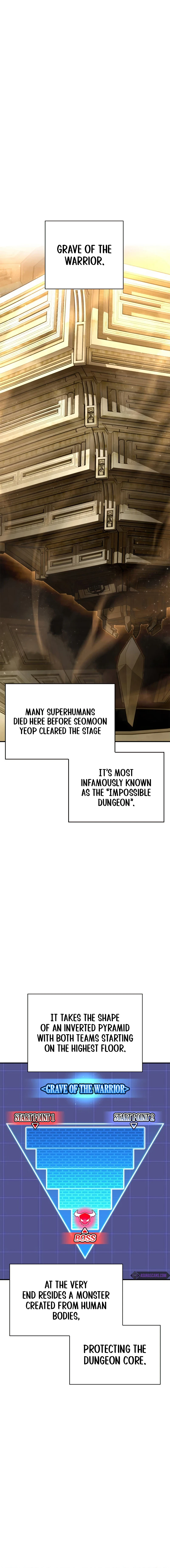The Esper's Game Chapter 56 — Page 3