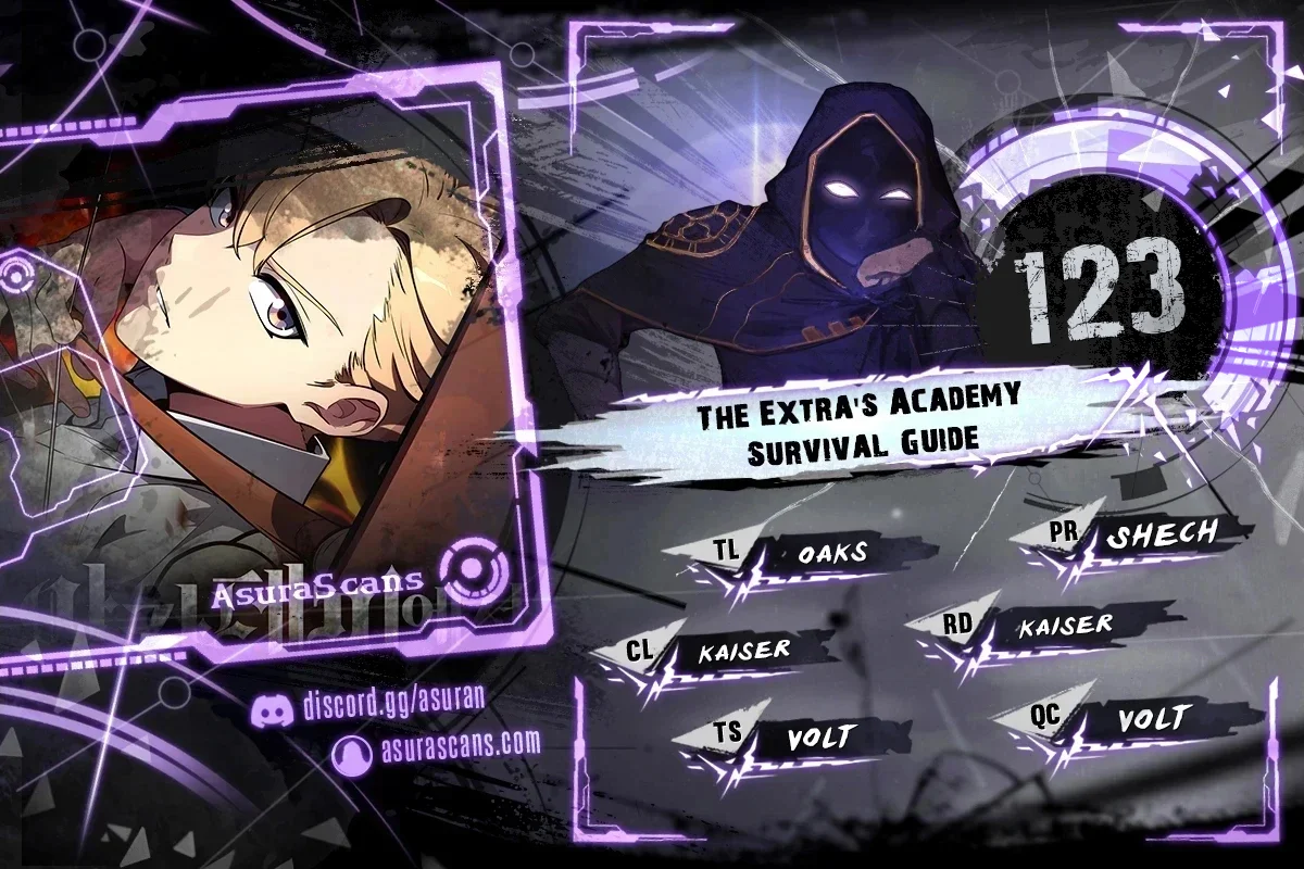 The Extra's Academy Survival Guide (Novel) Chapter 123 — Page 1