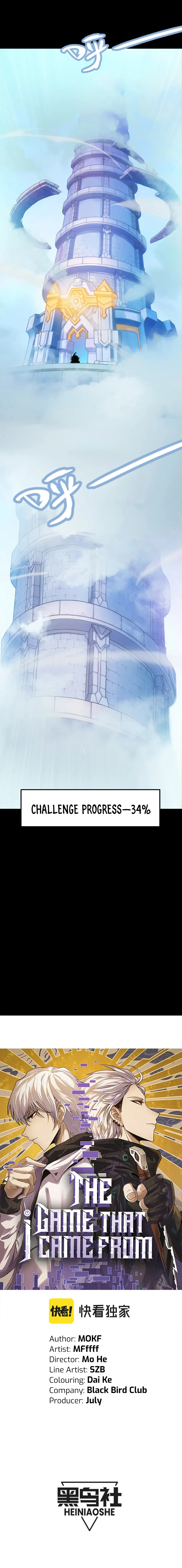 The Game That I Came From Chapter 193 — Page 2