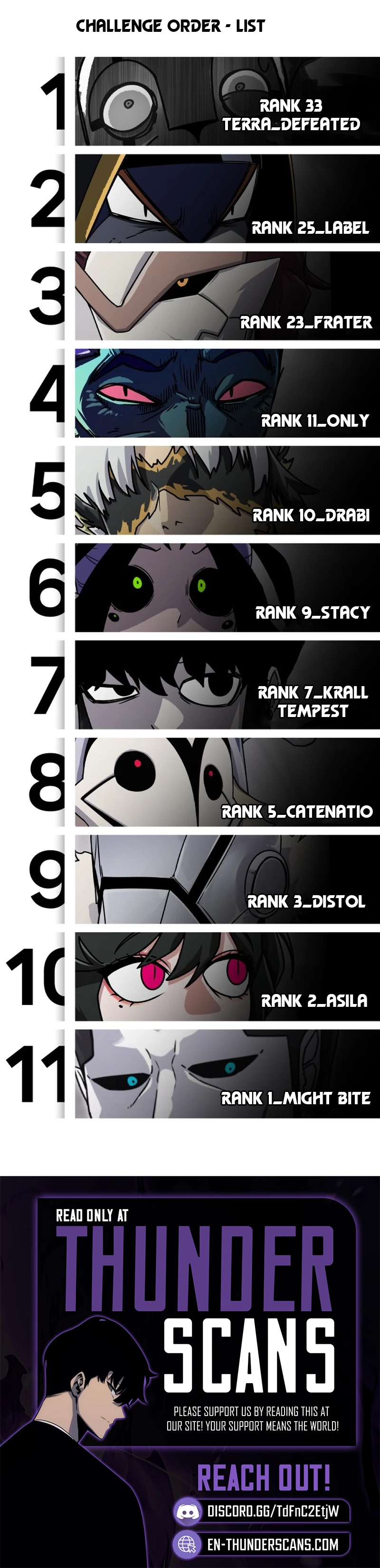 The Hero Directed by the Demon King Chapter 15 — Page 11