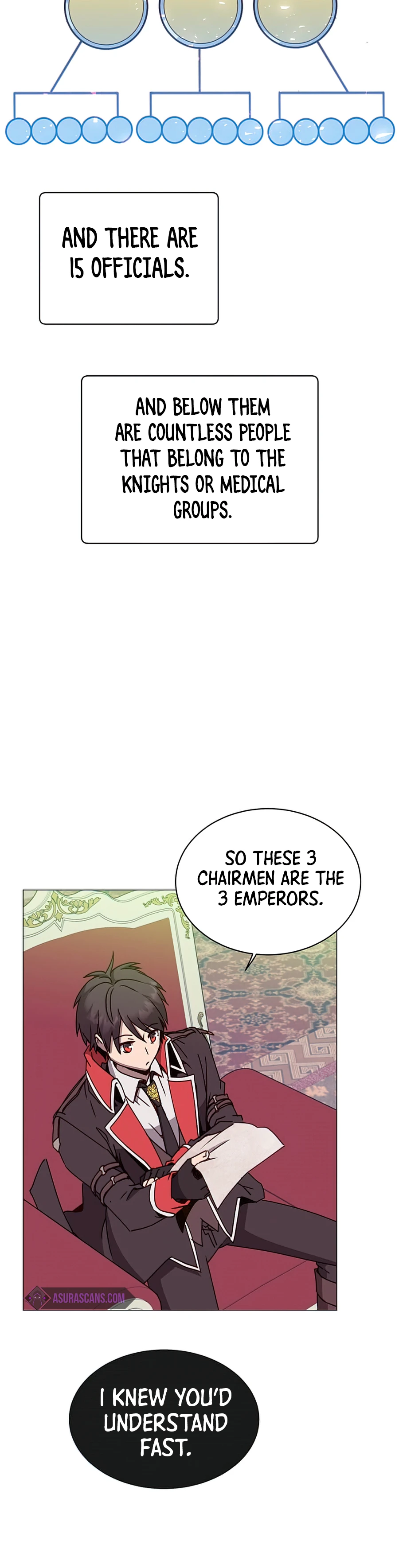 The Max Level Hero Strikes Back Chapter 62 — Page 3