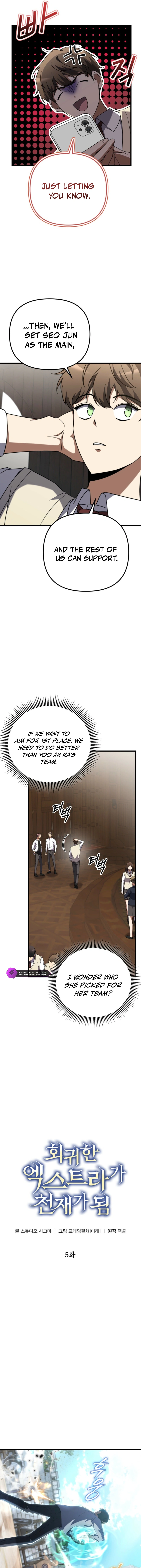 The New Protagonist's Challenge Chapter 5 — Page 3