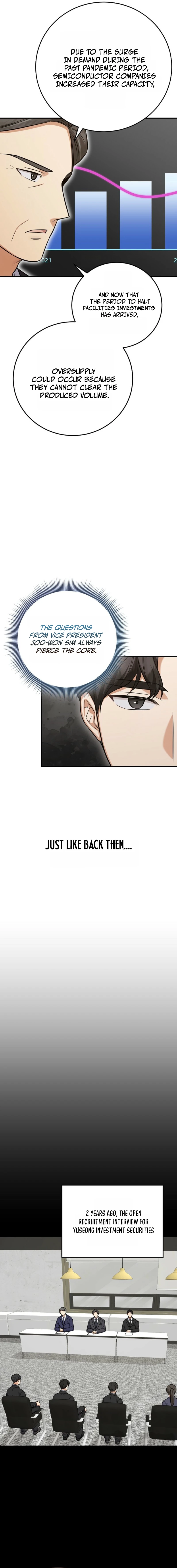 The Overly Competent Junior Employee Chapter 13 — Page 13
