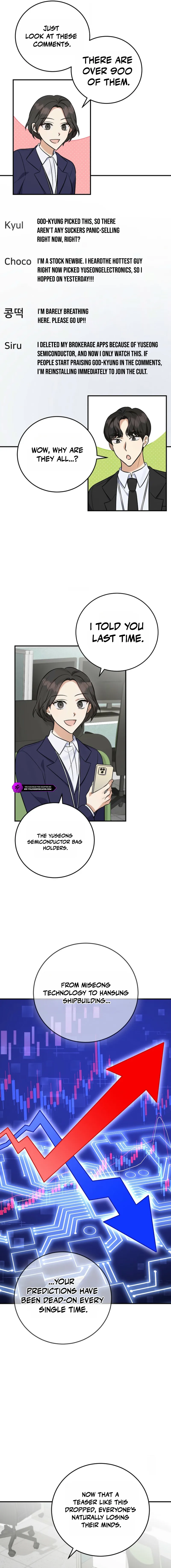 The Overly Competent Junior Employee Chapter 17 — Page 4
