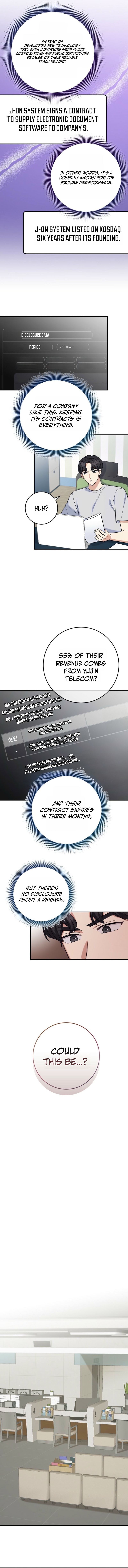 The Overly Competent Junior Employee Chapter 4 — Page 5