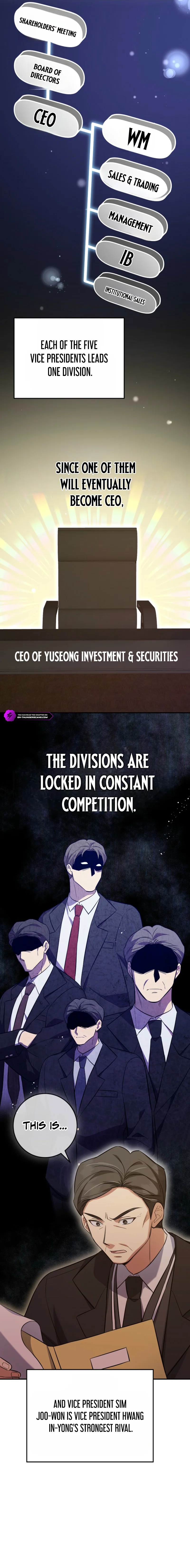 The Overly Competent Junior Employee Chapter 5 — Page 14
