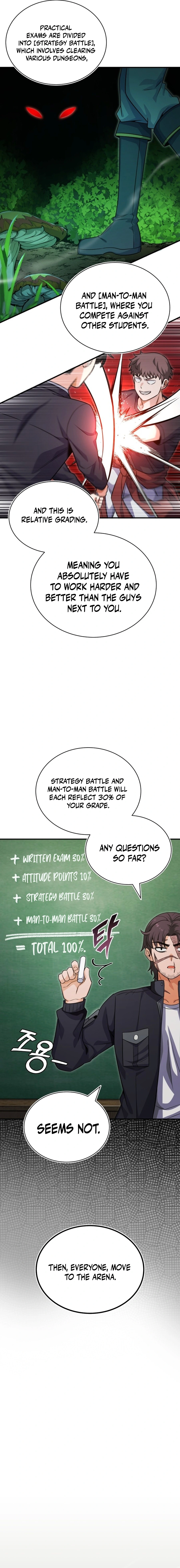 The Overpowered Support Chapter 3 — Page 22